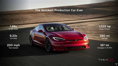 Tesla Raj Takes Deep Dive Inside Tesla's New Plaid Model S