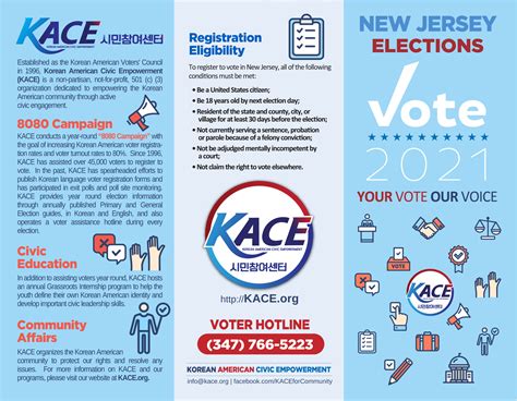 2021 New Jersey Election Guide – KACE