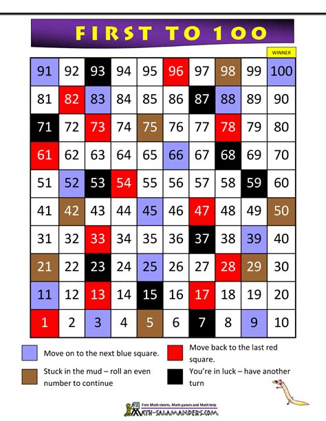 1st Grade Math Games