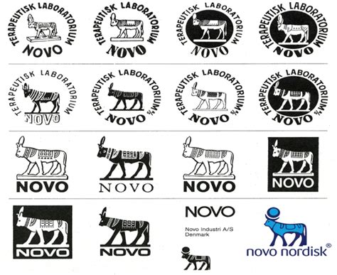 Novo Nordisk Logo - LogoDix