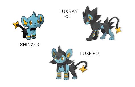 luxray evolution by nyaxnyu on deviantART