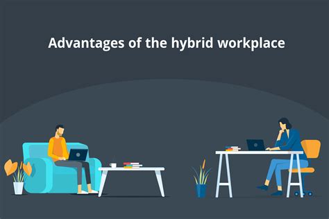 Hybrid Working Advantages | Benefits of a Hybrid Workplace