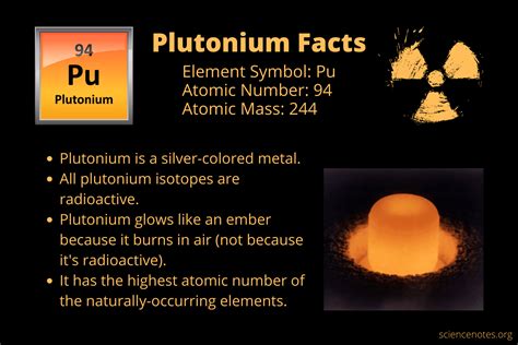 plutonium sense - 5japan.ciao.jp