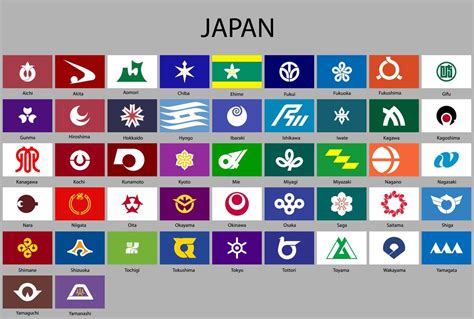 todas banderas prefecturas de Japón 21808033 Vector en Vecteezy