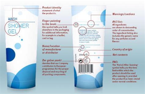 化妆品FDA认证标签审查需要考虑的标签设计元素