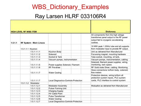 WBS Dictionary Examples