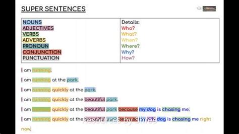 SUPER SENTENCES EXAMPLES by Resources by Shree | TPT