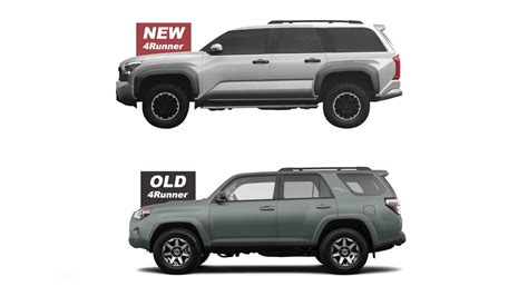 2025 Toyota 4runner Trd Pro Gets Revealed Inside And Out Albeit Only Virtually Autoevolution ...