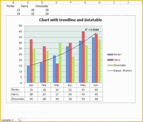 Bar Graph Template Excel Free Download Of 51 Best Excel Templates Images On Pinterest ...