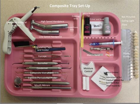 glass ionomer dental filling tray setup - Google Search | Dental assistant study, Dental hygiene ...