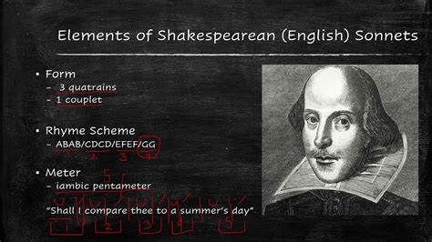 Video #1: Shakespearean Sonnet Structure - YouTube