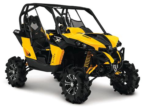 BRP Adds to Can-Am Side-by-Side Lineup - OutdoorHub