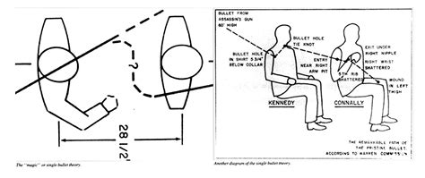 Buzz Aldrin: "It Didn't Happen" | Page 26 | Marshall Amp Forum