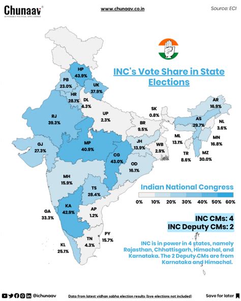 Bihar Lok Sabha Elections 2024 Date Full Schedule Phases Seats | Porn ...