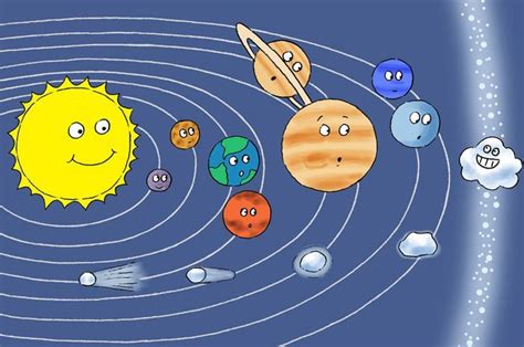 Mengapa Planet Terdekat dari Matahari Tidak Meleleh Kepanasan? - Bobo