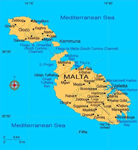 The Maltese Islands