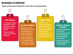 Business Playbook PowerPoint Template - PPT Slides