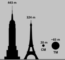 Chelyabinsk meteor - Wikipedia