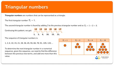 11+ Plurality Method Calculator - EzzahBowey