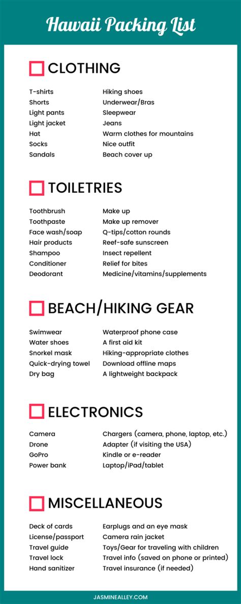 What to Pack for Hawaii (Use this Free Checklist!)