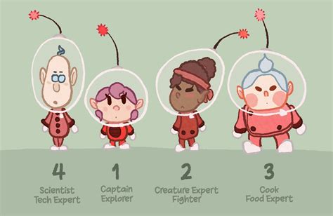 Pikmin 4 Captains Redesign by Kariah on Newgrounds