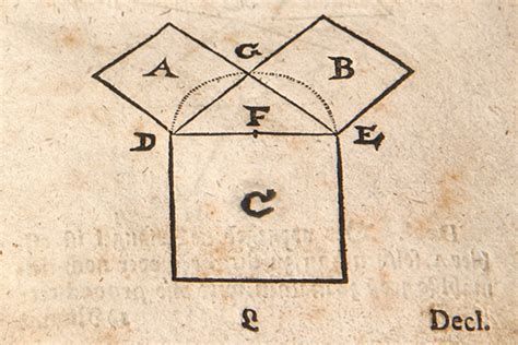 Why Accept the Pythagorean Theorem? | Christian Research Institute