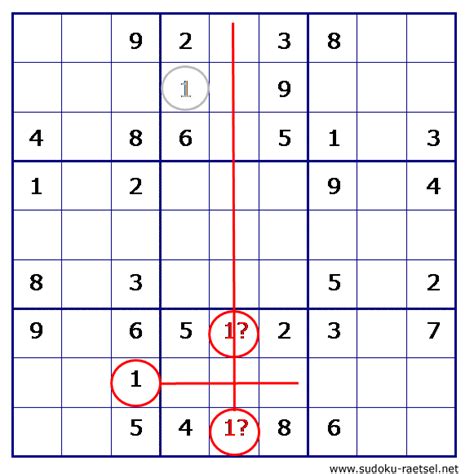 Sudoku Tips Tricks und Strategien