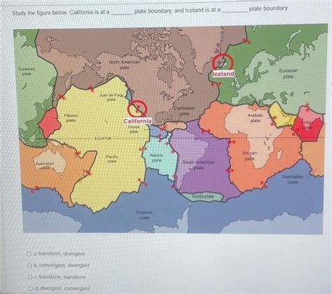 Solved Study the figure below. California is at a plate | Chegg.com