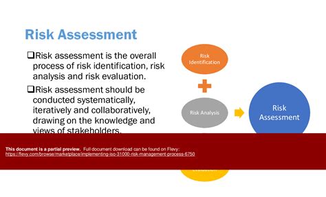 PPT: Implementing ISO 31000 Risk Management Process (46-slide PPT ...