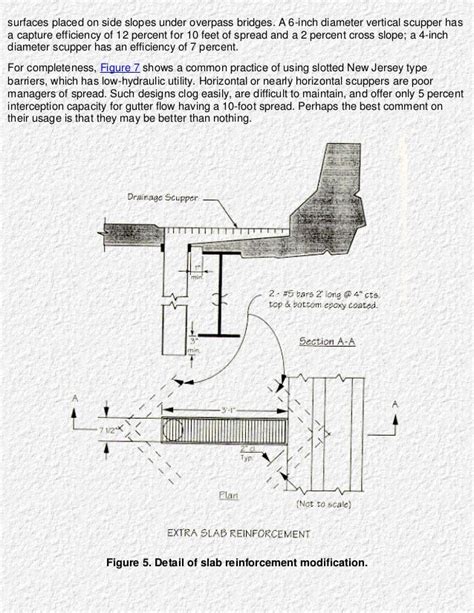 Deck Drainage