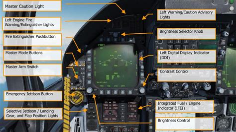 F/A-18C Hornet Cockpit Overview - DCS Documentation