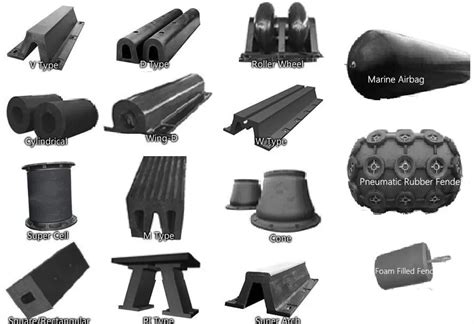 Types Of Marine Fender - Safe Harbour Ship - Marine Equipment Supplier ...