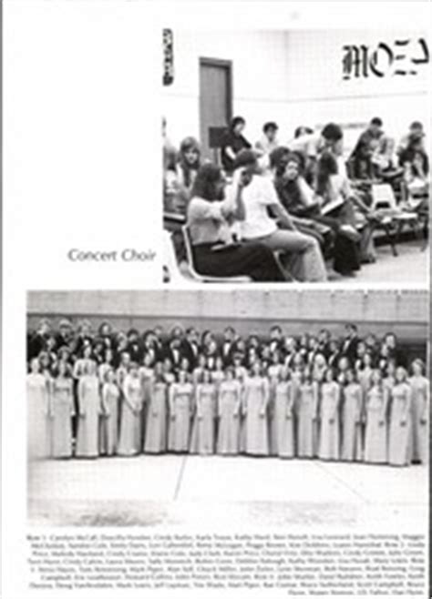 Hillsdale High School - Hornet Yearbook (Hillsdale, MI), Class of 1975, Page 36 of 168