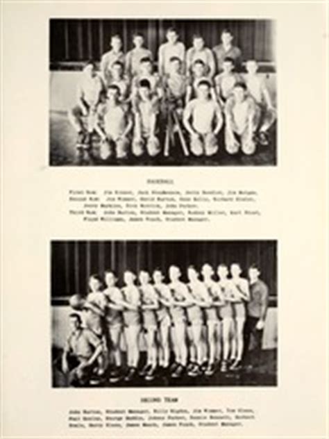 Gaston High School - Aurora Yearbook (Gaston, IN), Class of 1949, Page ...