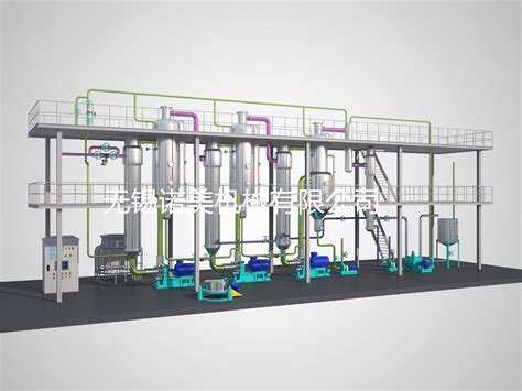 Experienced supplier of multiple effect evaporator,Multi-effect ...