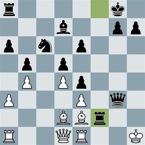 Any Dutch defense players out there? Is this the general idea with the opening? : chess