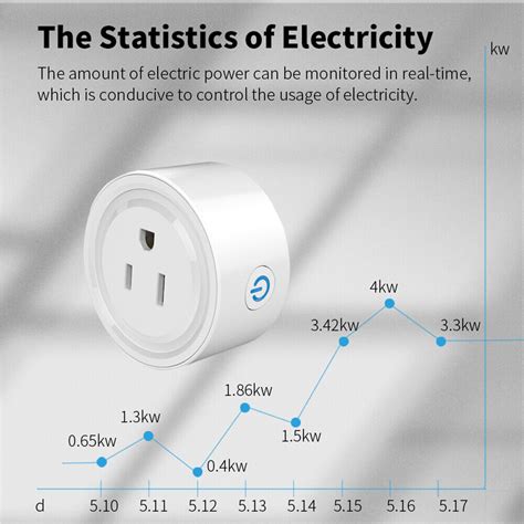 1-4 Pack ZigBee Smart Plugs Socket Outlet APP Control Works with Alexa ...