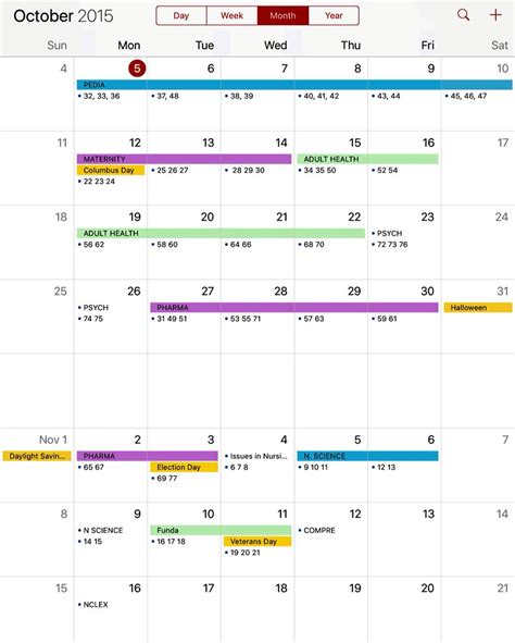 Printable Nclex Study Plan Template