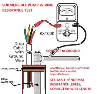 Water Pump Wiring Troubleshooting & Repair