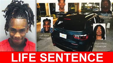 YNW Melly's Fate: A Comprehensive Guide To His Jail Sentence