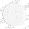 Diamox - FDA prescribing information, side effects and uses