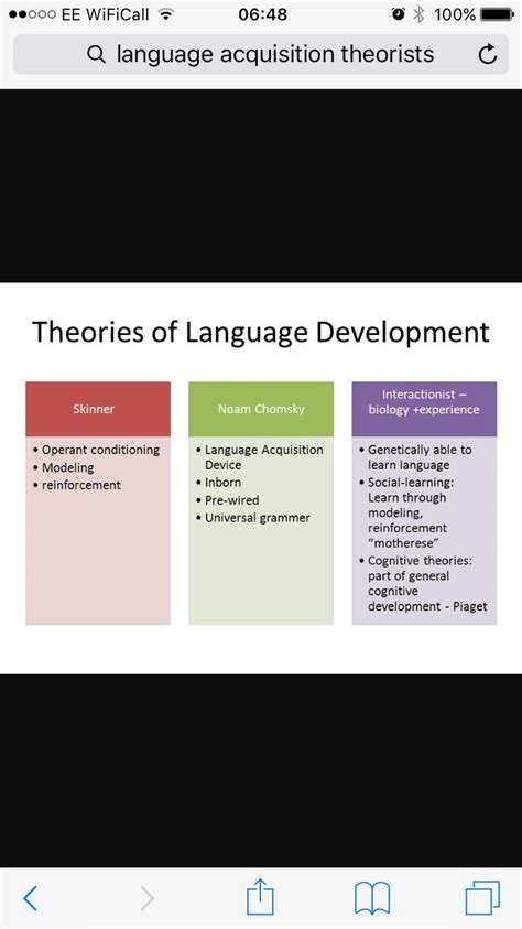 Language Acquisition Device - GeovanniexMttormitk