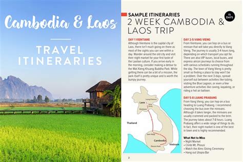 Complete Cambodia & Laos Travel Guide: Everything you Need to Know