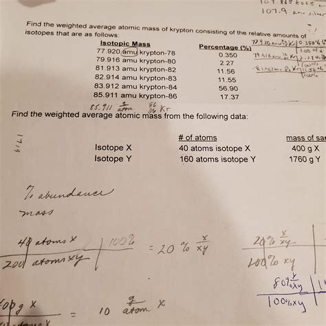 Help explaining the difference between g/moles, amu, and g/atom and how ...