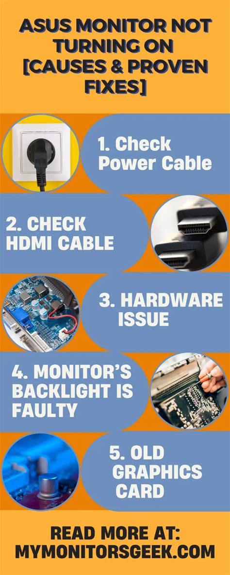 ASUS Monitor Not Turning On [Causes & Proven Fixes] – Monitors Geek