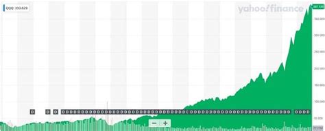 The Smaller the Stock, the Bigger the Risk - Nanalyze