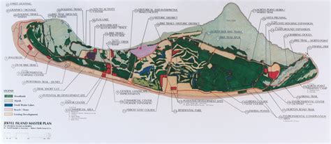 TSW - Jekyll Island Historic District Pilot Master Plan