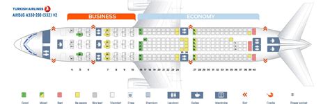 Boeing 787-9 Seat Map Turkish Airlines / Boeing 787 9 Jet Seating Chart ...