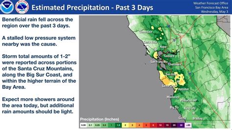 Weather service: Clouds to stick around for cooler weekend in Sonoma ...