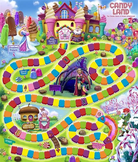 The marvellous Candyland Game Board Template | Kid Travel | Candyland ...